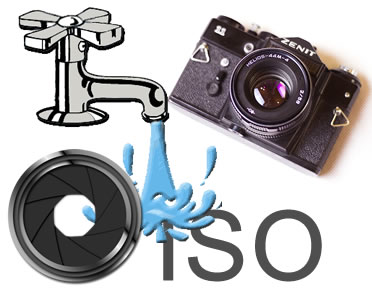 Експозиція – три складові успішної фотографії (вступ)