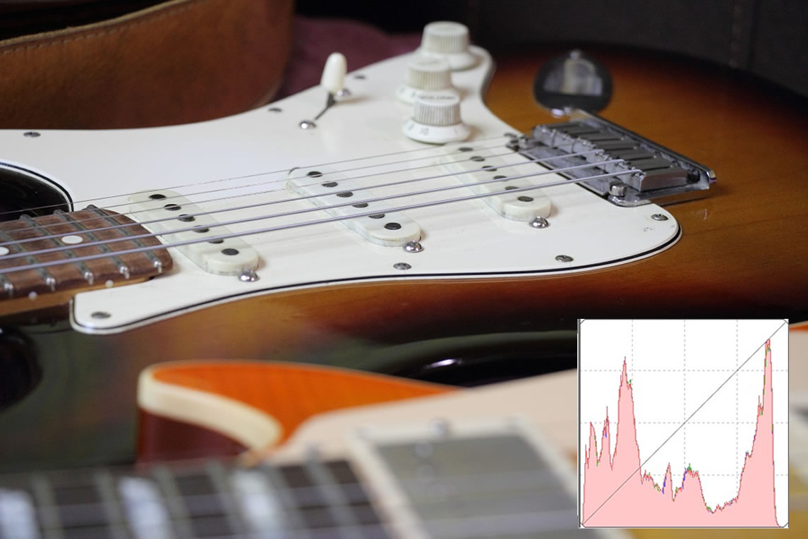 Експозиція – то ж якою вона має бути