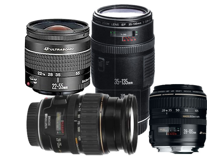 Перший об’єктив для Full frame-камери