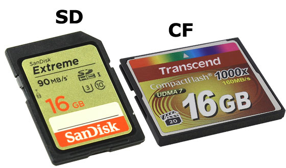 Карти пам’яті  з перехідником чи без (частина друга)