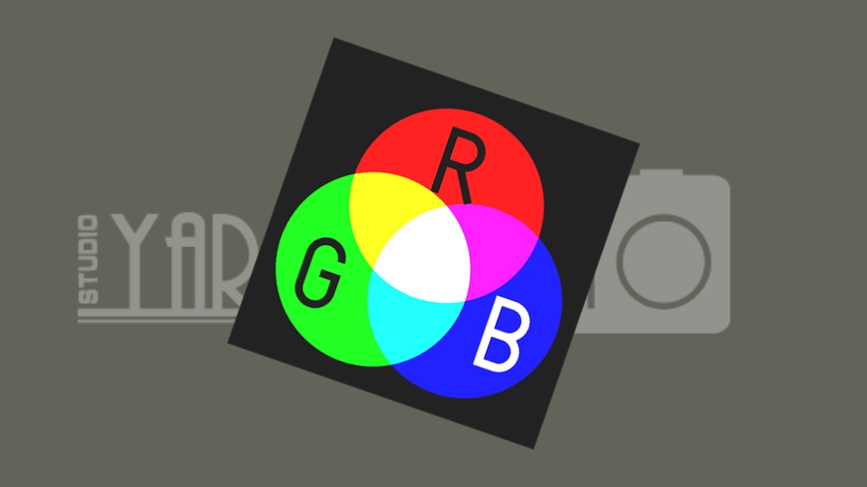 Анатомія світла – максимально просто.