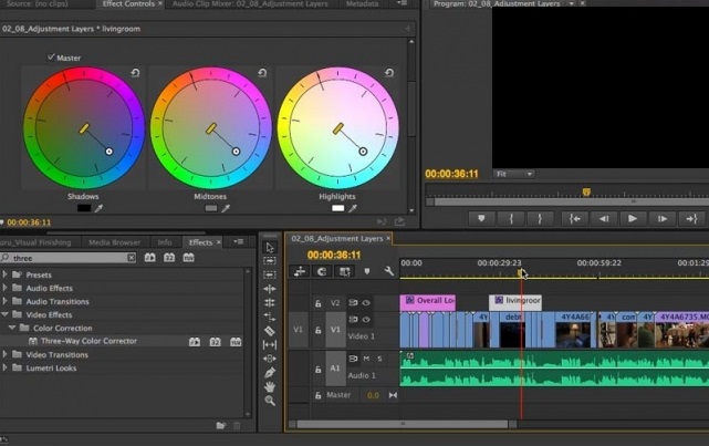 Кольорокорекція і грейдинг – про поняття