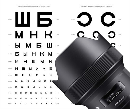 Чи має бюджетність шанс на якість у фотографії.