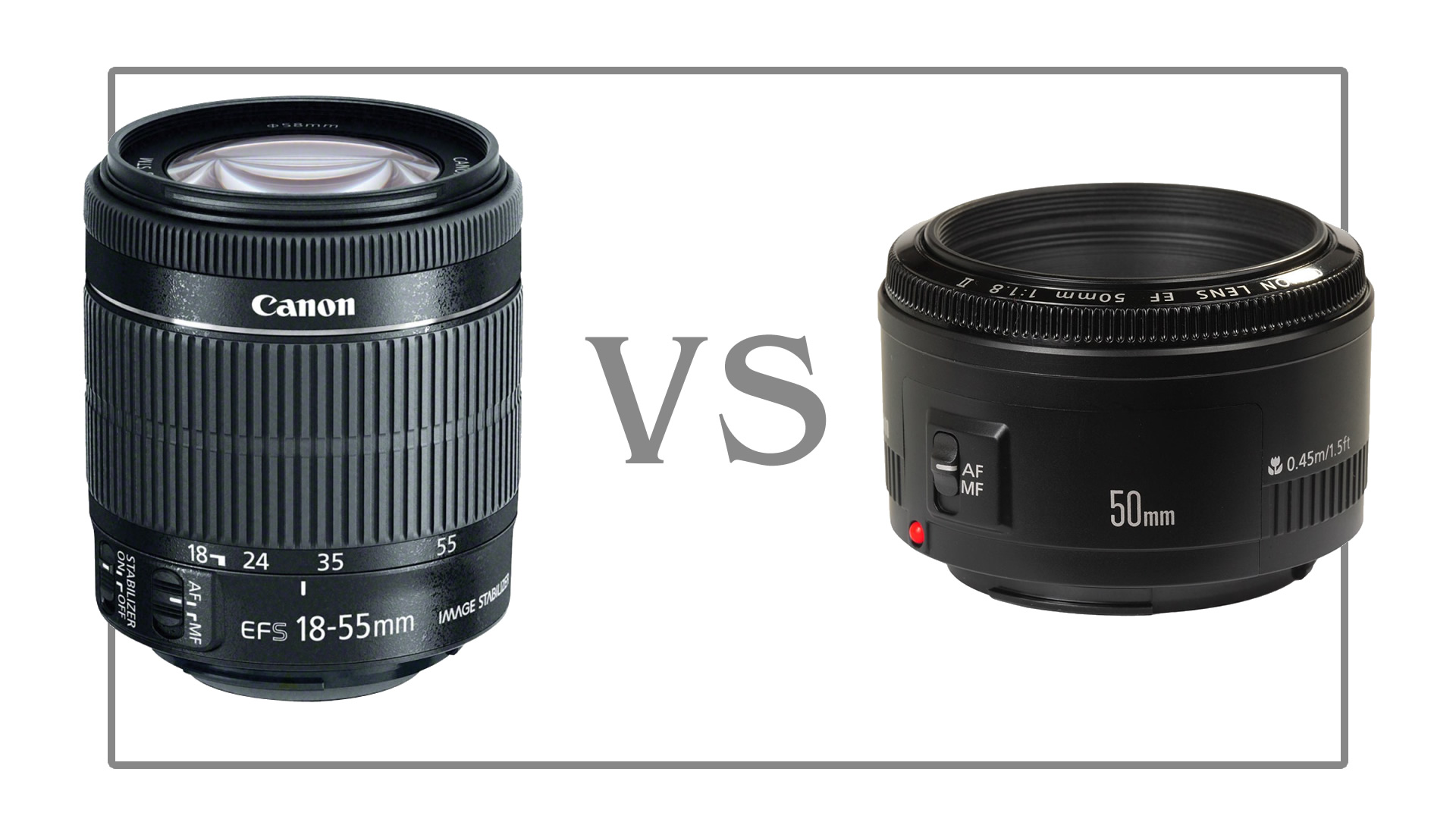 З яким об’єктивом краще купувати першу камеру